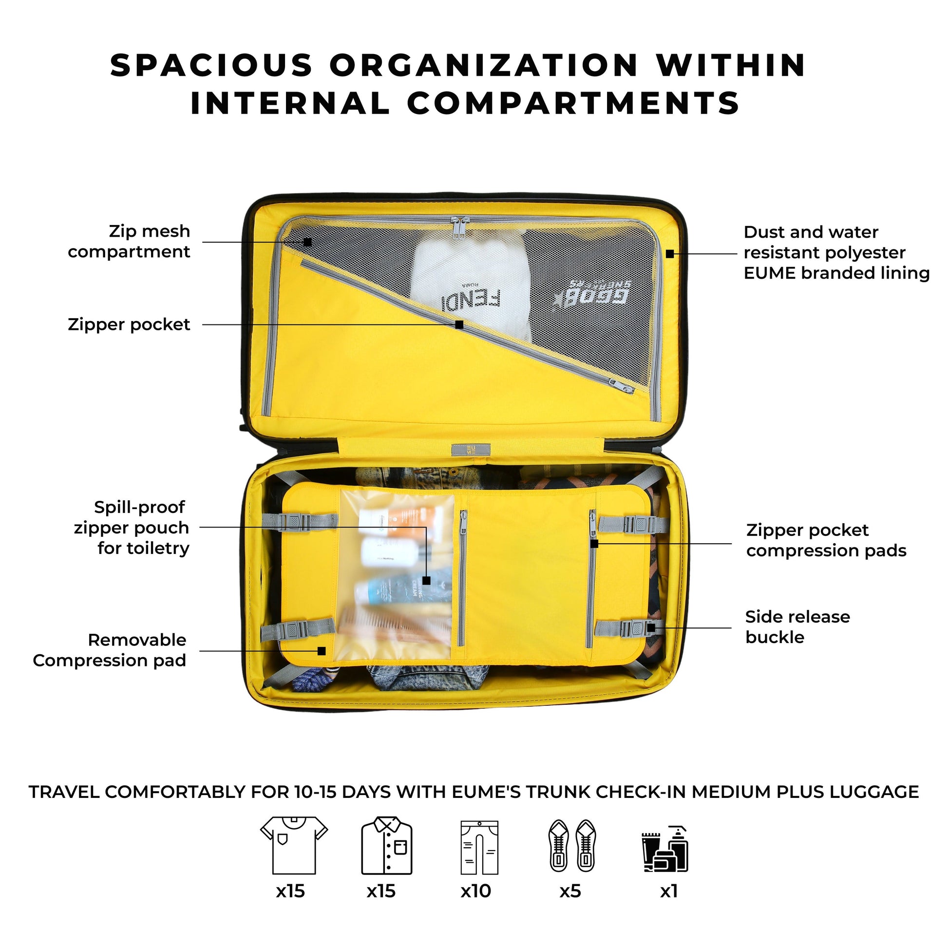 "Spacious interior organization of EUME Trunk Check-In Plus luggage"